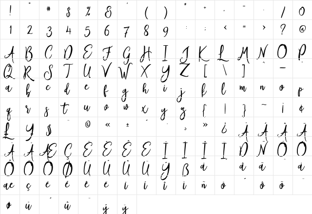 Author Regular  glyph index