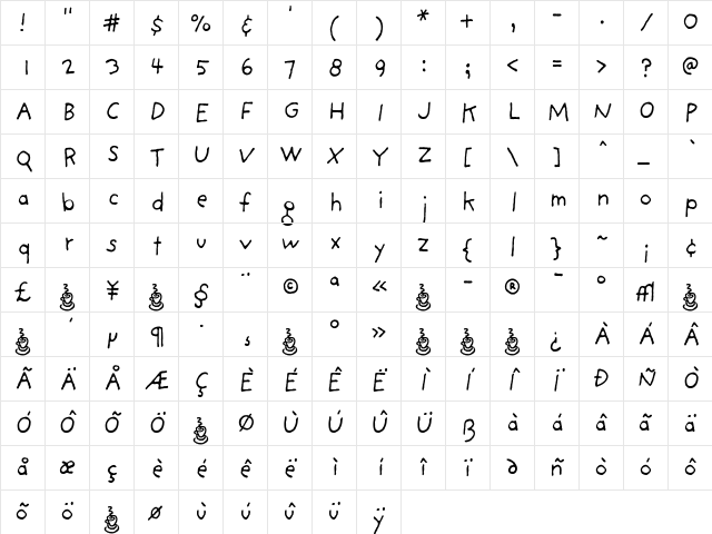 ProvidenceSans Regular  glyph index