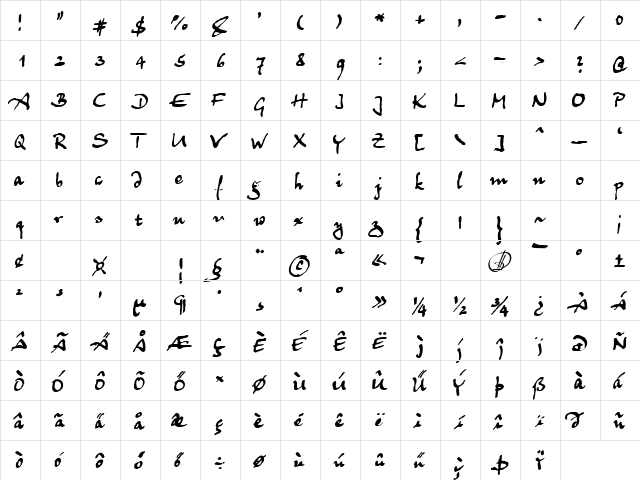 Juergen Handscript Regular  glyph index