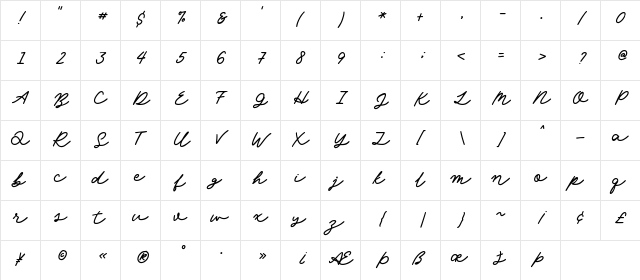 Angel Rose Demo  glyph index
