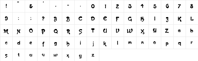 Pumpernix Regular  glyph index