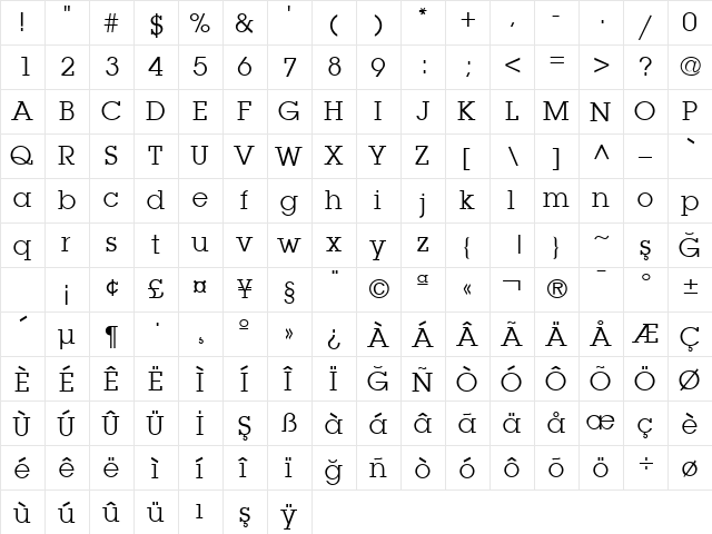 McLean Normal  glyph index