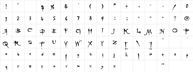 Rule It Regular  glyph index
