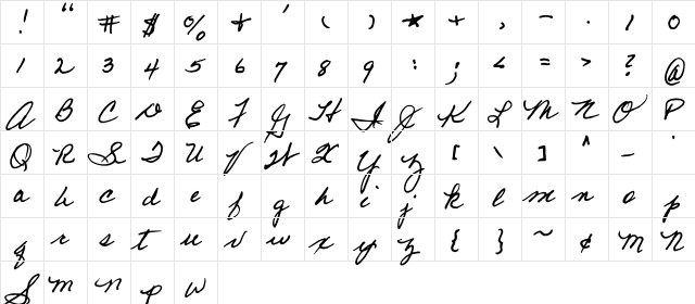 FG Astrid Regular  glyph index