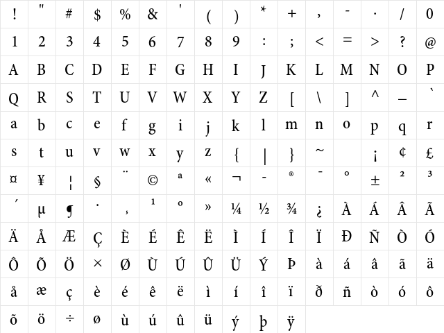 Minion Pro Medium Cond  glyph index