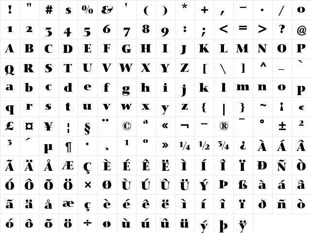 Nofret Bold OsF  glyph index