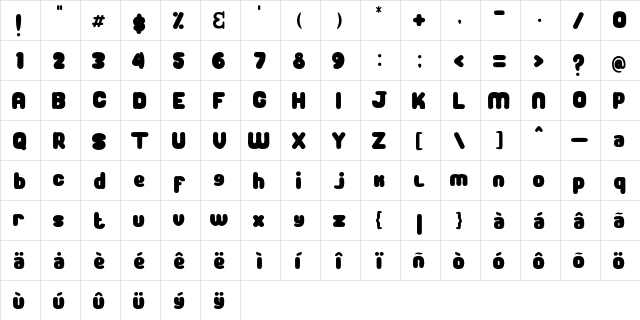New cookies Regular  glyph index