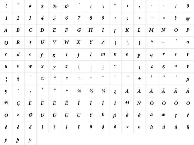 Adobe Arabic Bold Italic  glyph index