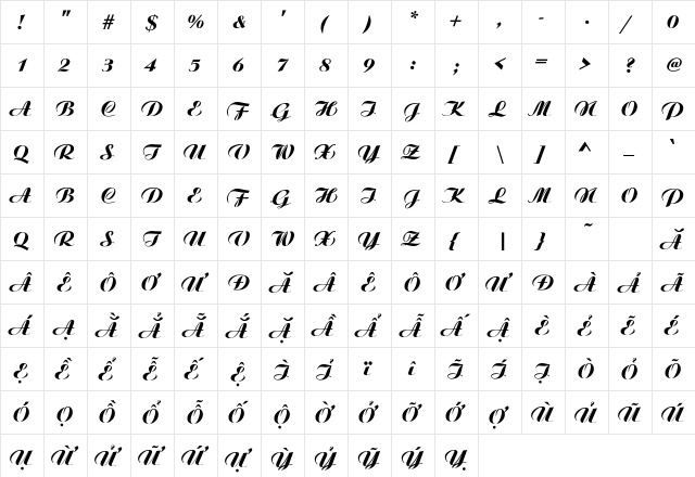 .VnAristoteH Medium  glyph index