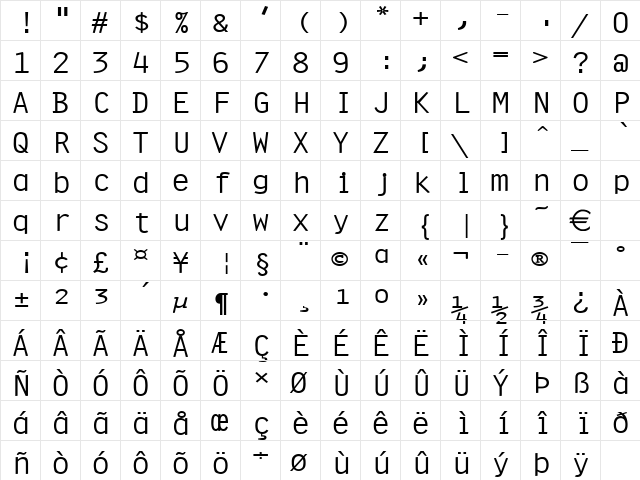CleanWide Normal  glyph index