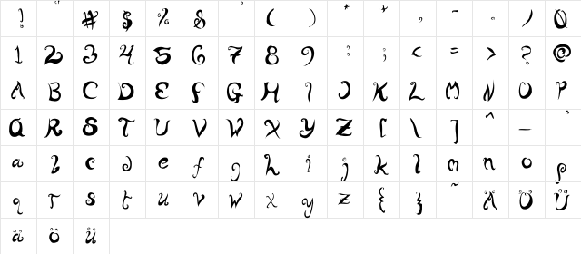 Untitled Regular  glyph index