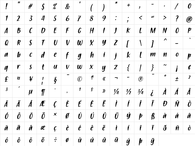 Passion to Action Slant Regular  glyph index