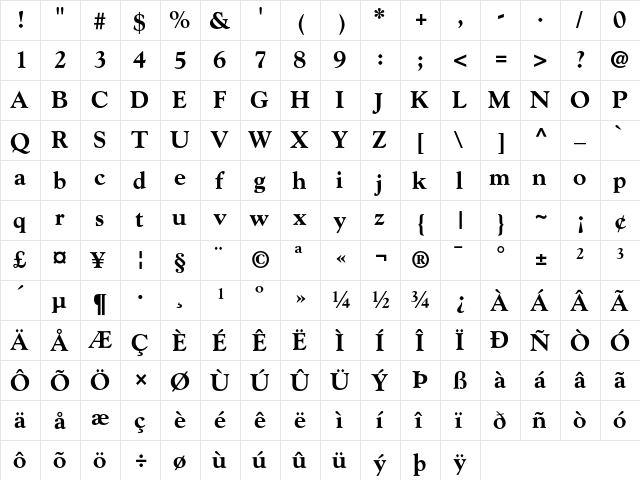 Goudy Extra Bold  glyph index