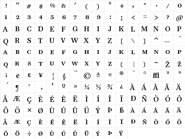 PB9TTP-RomanSC Regular  glyph index