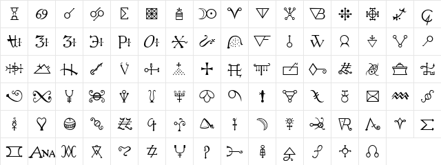 Alchemy C Regular  glyph index