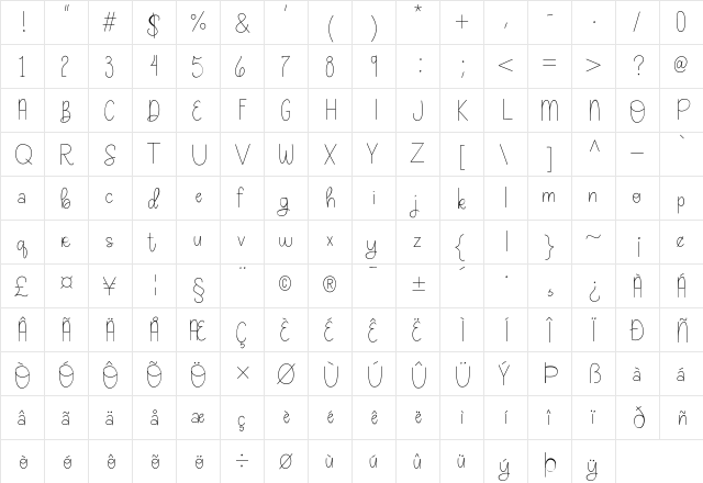 Karma Loo Regular  glyph index