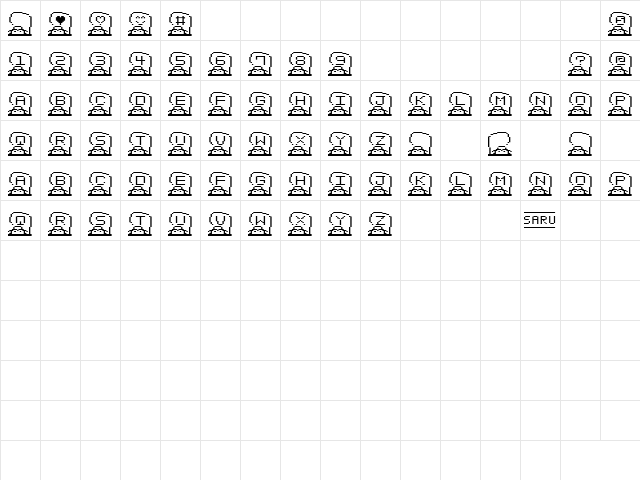 Bit SARU18 (sRB) Regular  glyph index