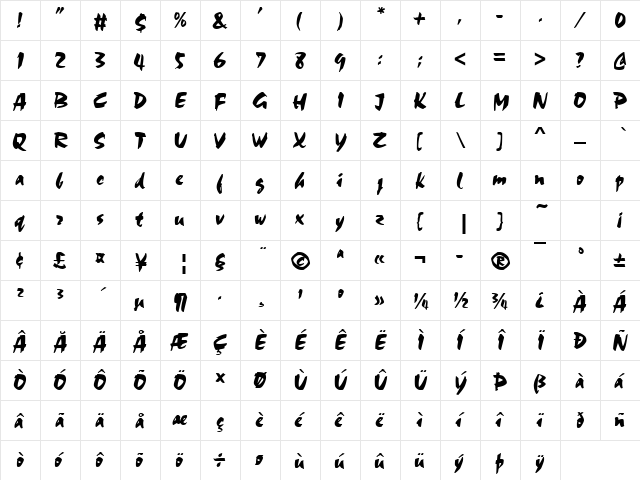 ChocD Regular  glyph index