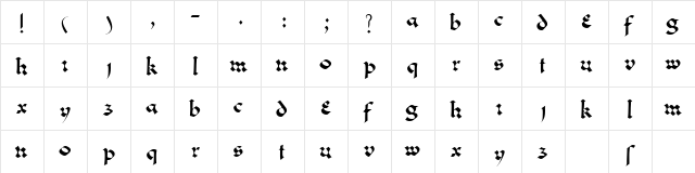 LombardoBeneventan Regular  glyph index
