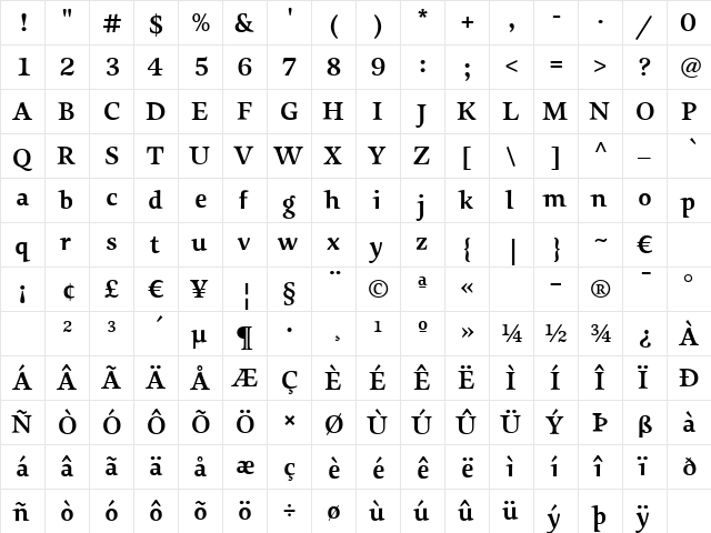 Sovereign-Bold Regular  glyph index