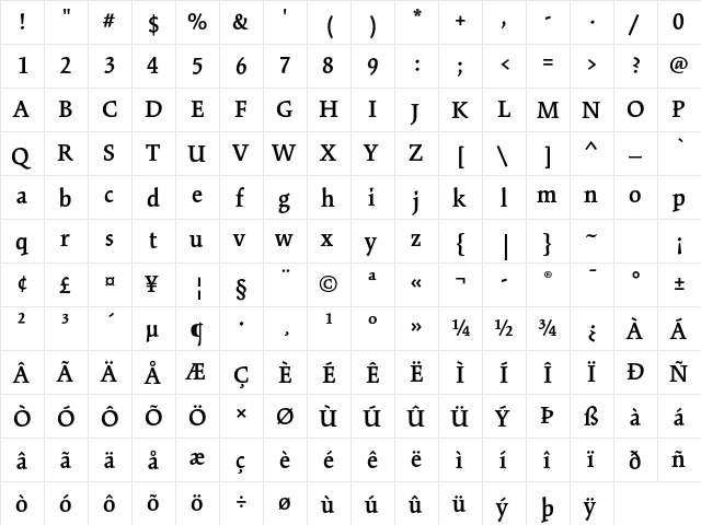 Kinesis Std Semibold  glyph index