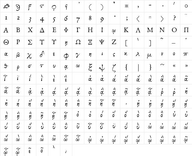 Grecs du roi WG Normal  glyph index