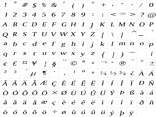 Ameretto Extended Italic  glyph index