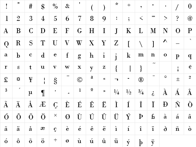 BodoniAntT Regular  glyph index
