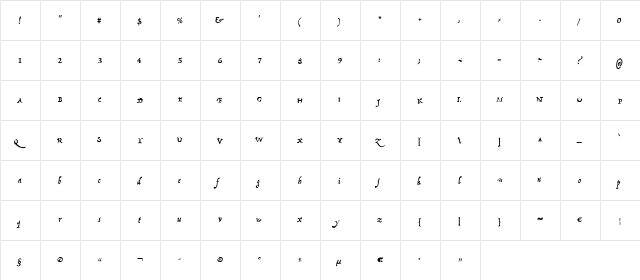 P22 Operina Pro Regular  glyph index