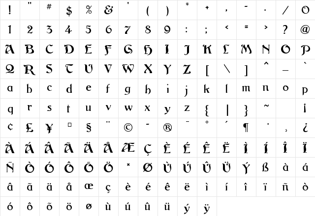 Argos Regular  glyph index