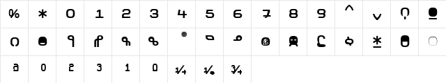 Normetica Regular  glyph index