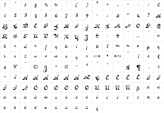 NoveltyScript Regular  glyph index