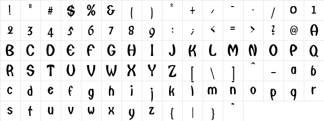 FishermanCondensed Regular  glyph index