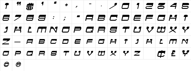 FlatTopSCapsSSK BoldItalic  glyph index