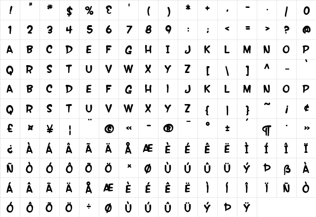 SF Wonder Comic Bold  glyph index