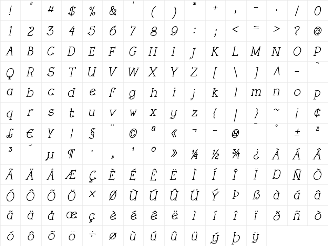 Rough LT Medium Italic  glyph index
