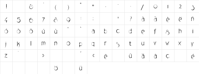 DodomaBlue Regular  glyph index