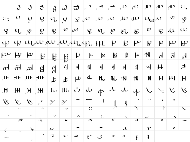 Sarati Eldamar RTL BETA 3 Regular  glyph index