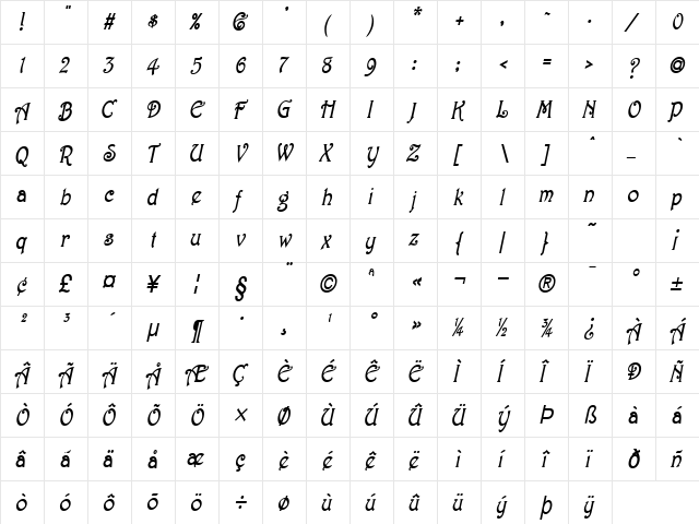 Parisian-Condensed Bold Italic  glyph index