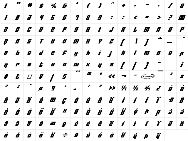 Philadelphia Exp Italic Exp Italic  glyph index