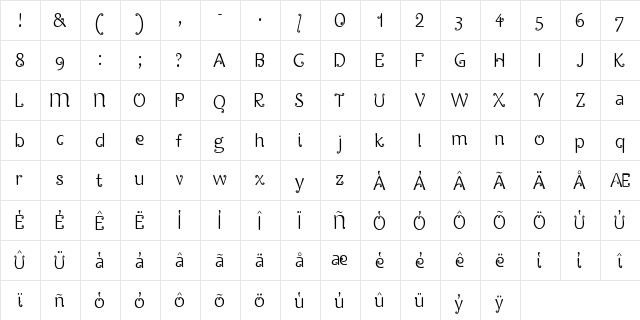 Cirkus Regular  glyph index
