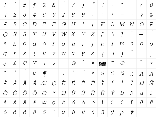 RockneyLight Italic  glyph index