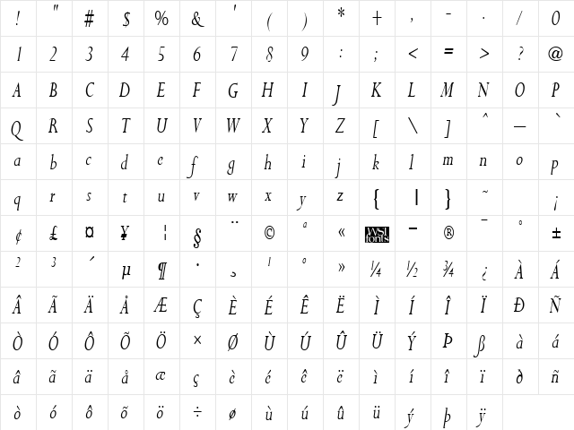 PurloinCondensed Italic  glyph index