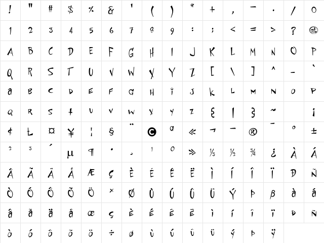 Space Toaster Roman  glyph index