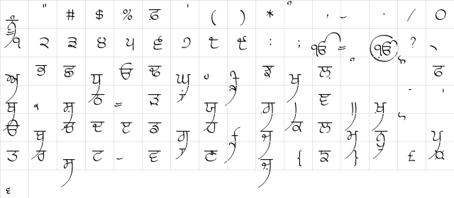 Raaj 3 Light Light  glyph index