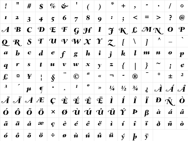 Fairfield LH 86 Heavy Italic Swash OsF  glyph index