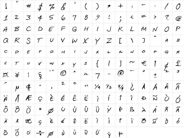 FG Henry Regular  glyph index