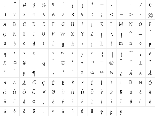 JoannaMT RomanItalic  glyph index