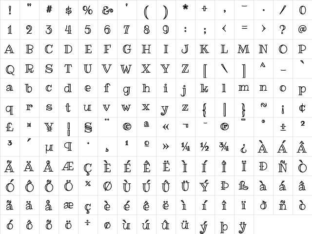 Ribeye Marrow Regular  glyph index