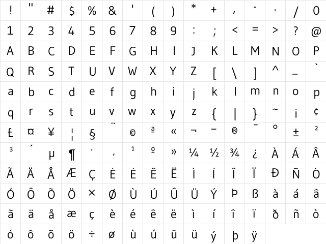 Gudea Regular  glyph index